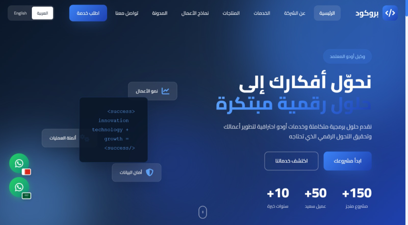 شركة بروكودي البحرينية